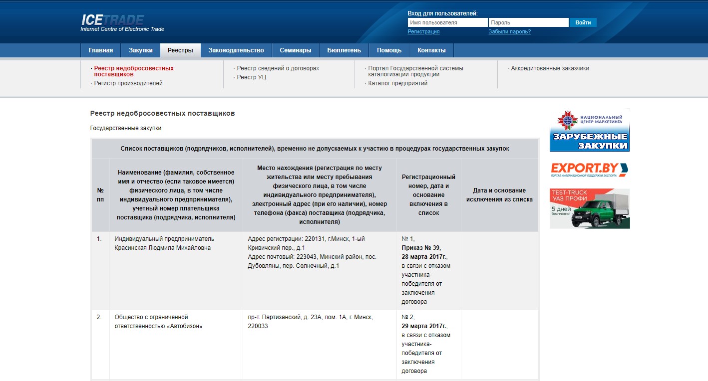 Реестры республики беларусь. Черный список поставщиков. Реестр производителей. Реестр недобросовестных поставщиков. Список недобросовестных компаний.